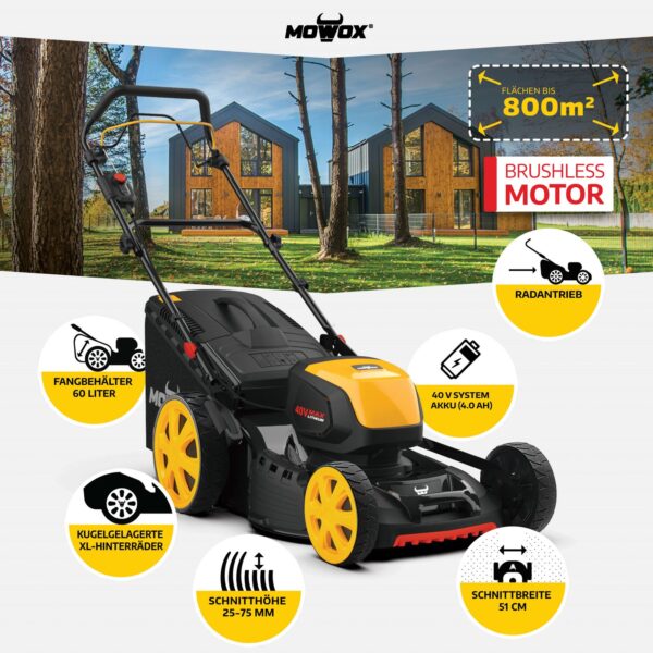 MOWOX® EM 5140 SX